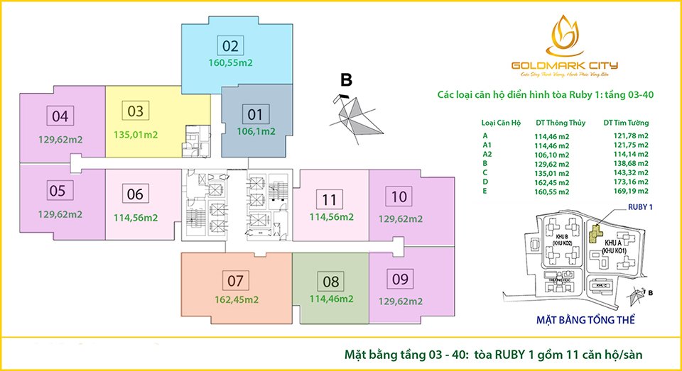 Mặt bằng ruby 1 goldmark city